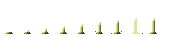 Spike Trap