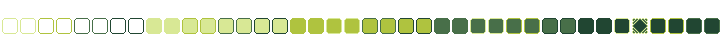 Panels