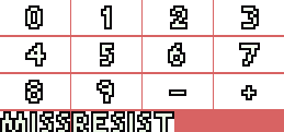 Numbers