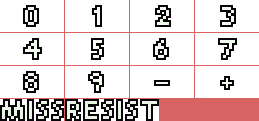 Numbers