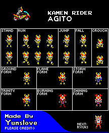 Kamen Rider Agito (Layla-Style)