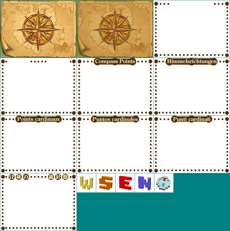 Compass Points