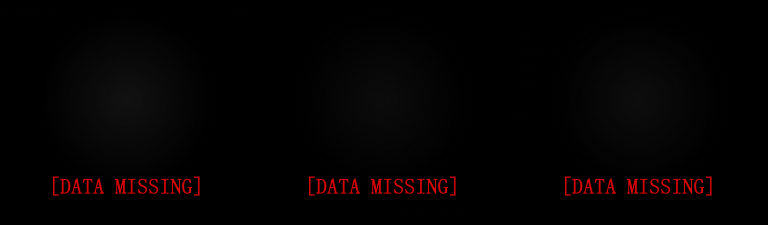 Error Screens