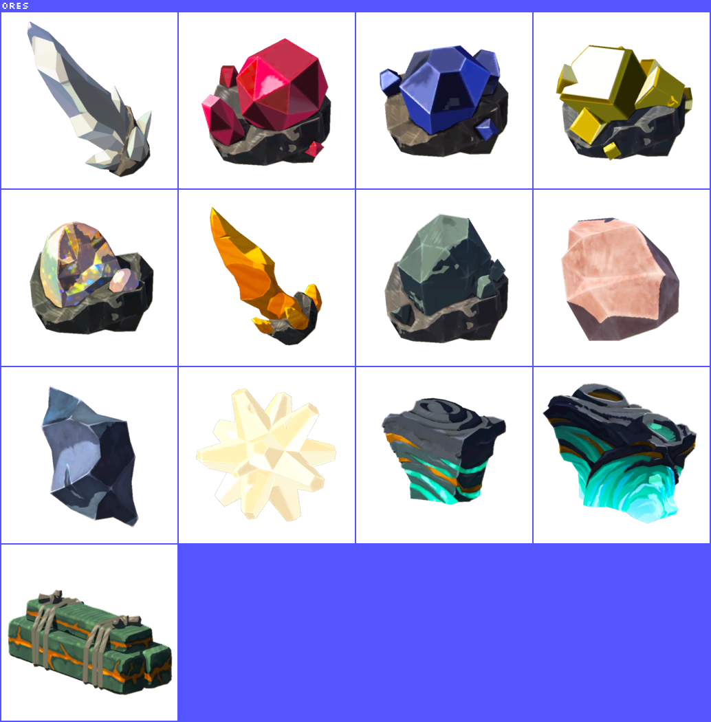 Mineral Ores