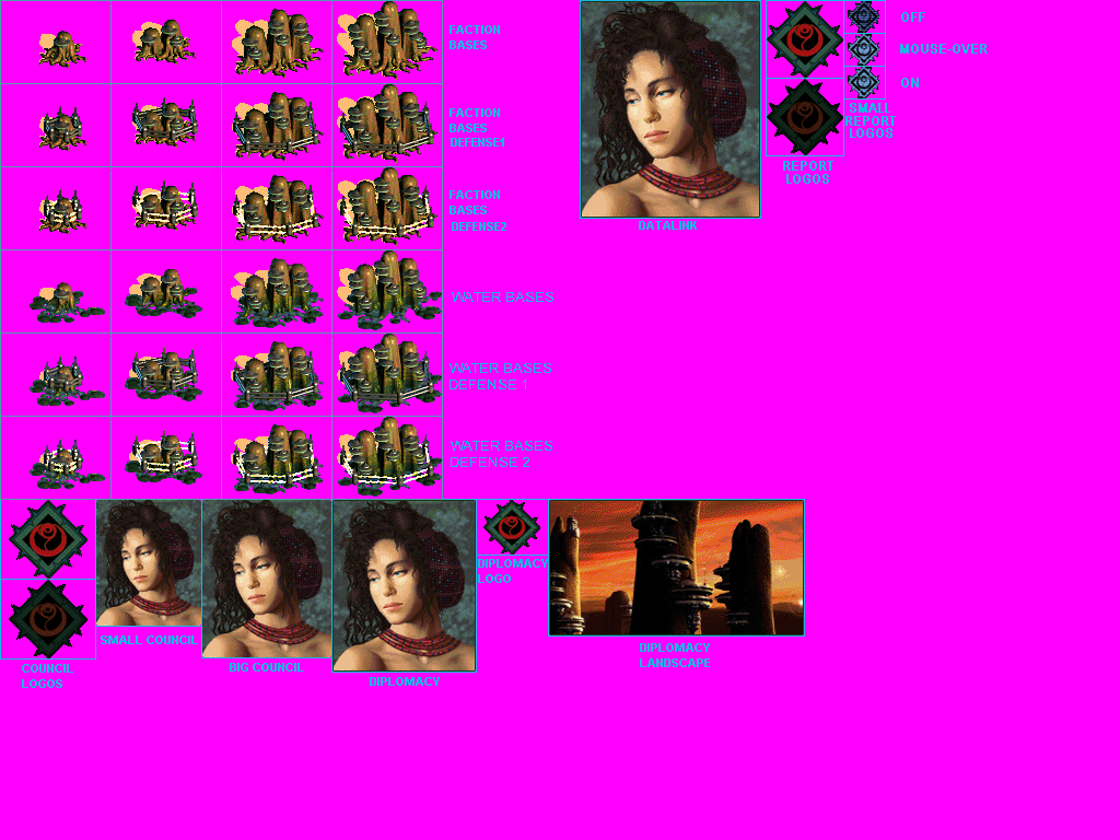 Gaia's Stepdaughters