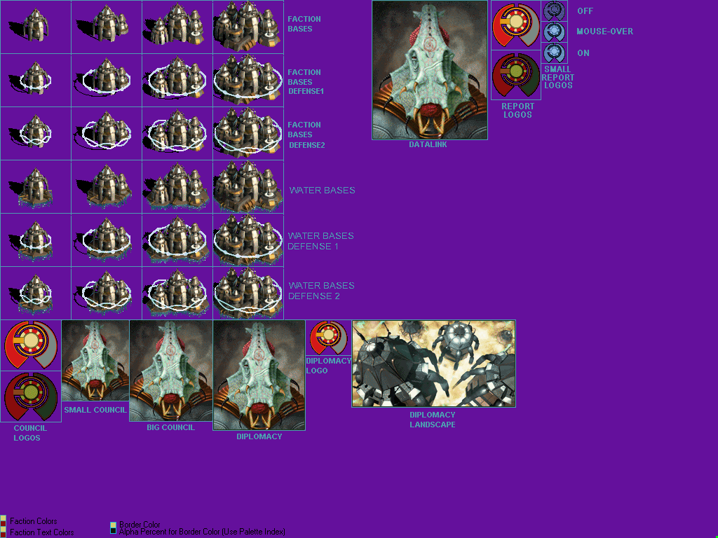 Manifold Usurpers