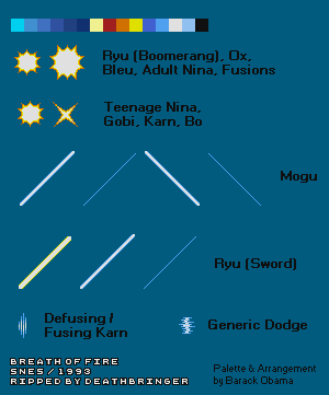 Hit, Dodge & Fusion SFX (Protagonists)