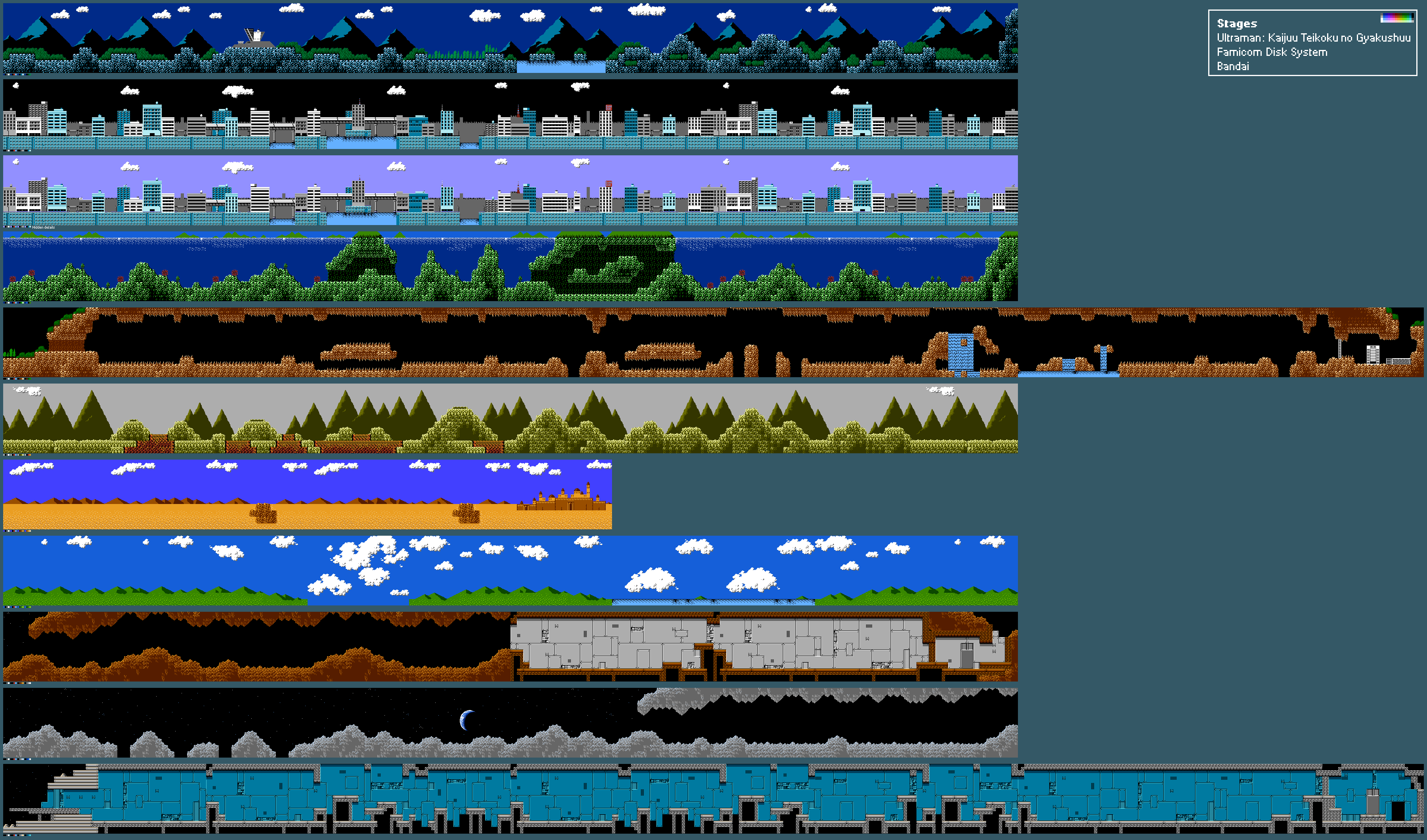 Stages