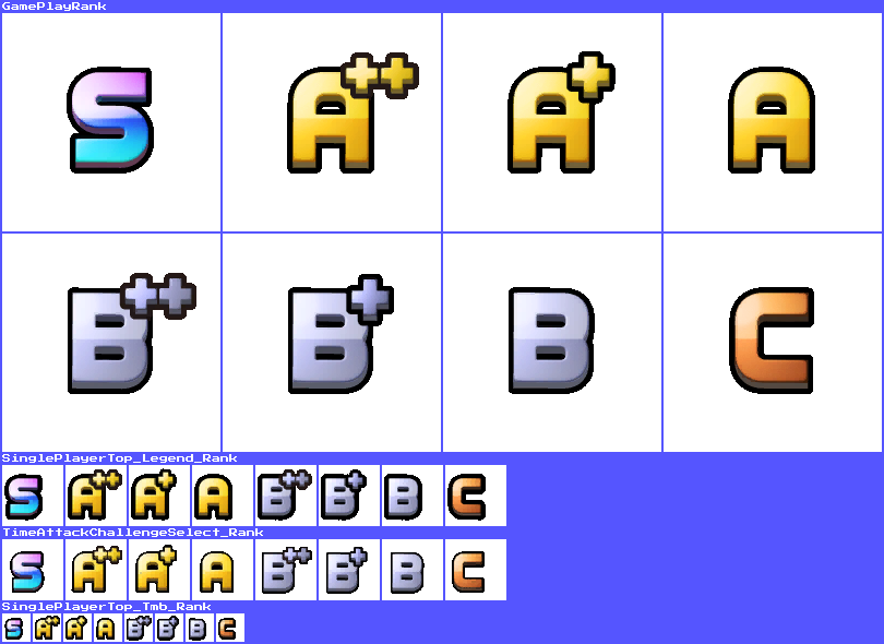 Ranks