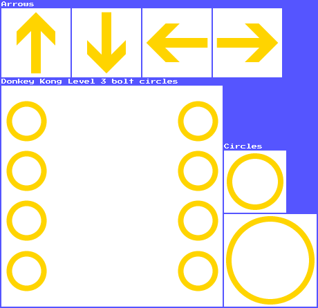 Gameplay Overlays