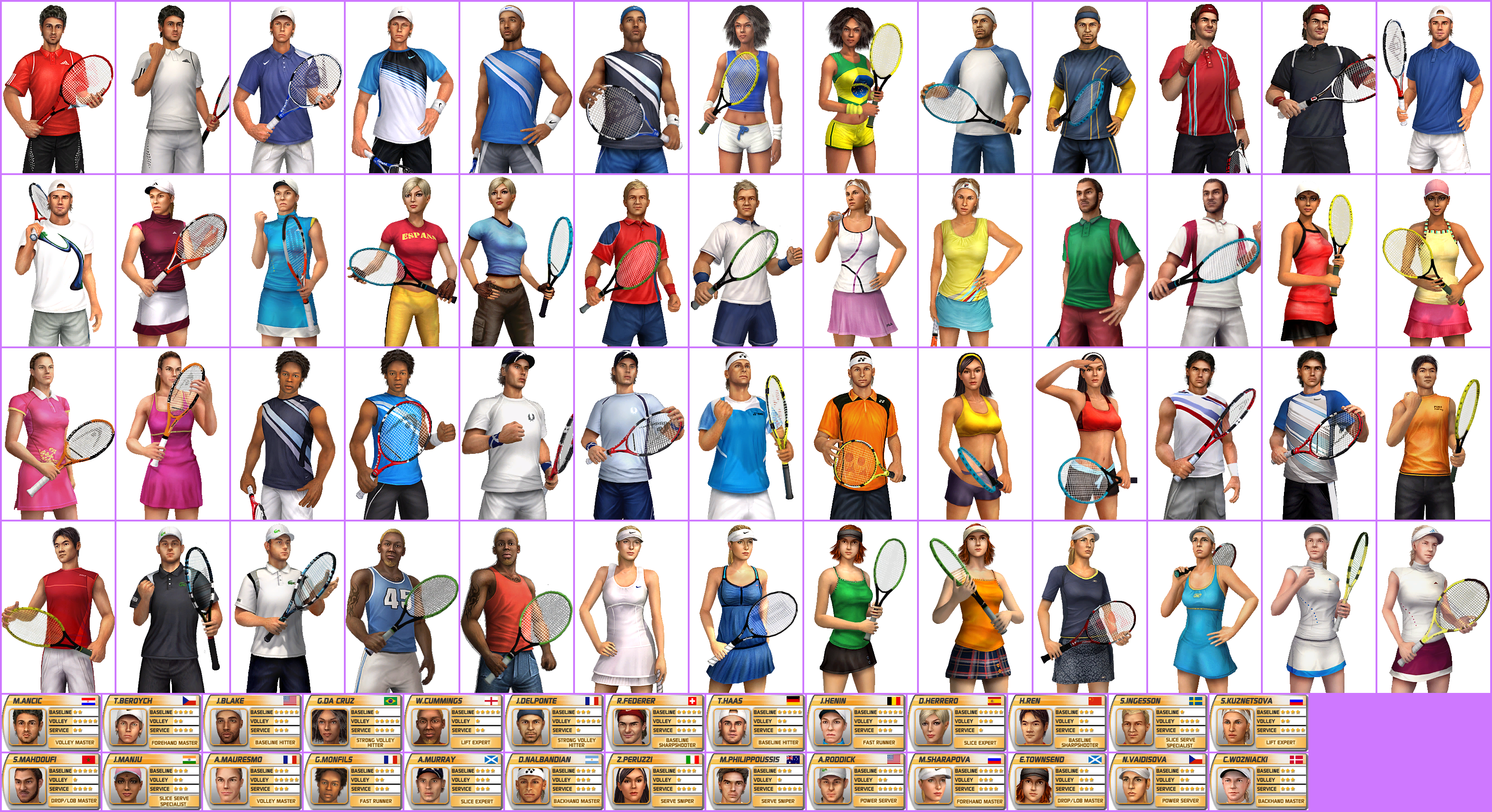 Player Portraits & Cards