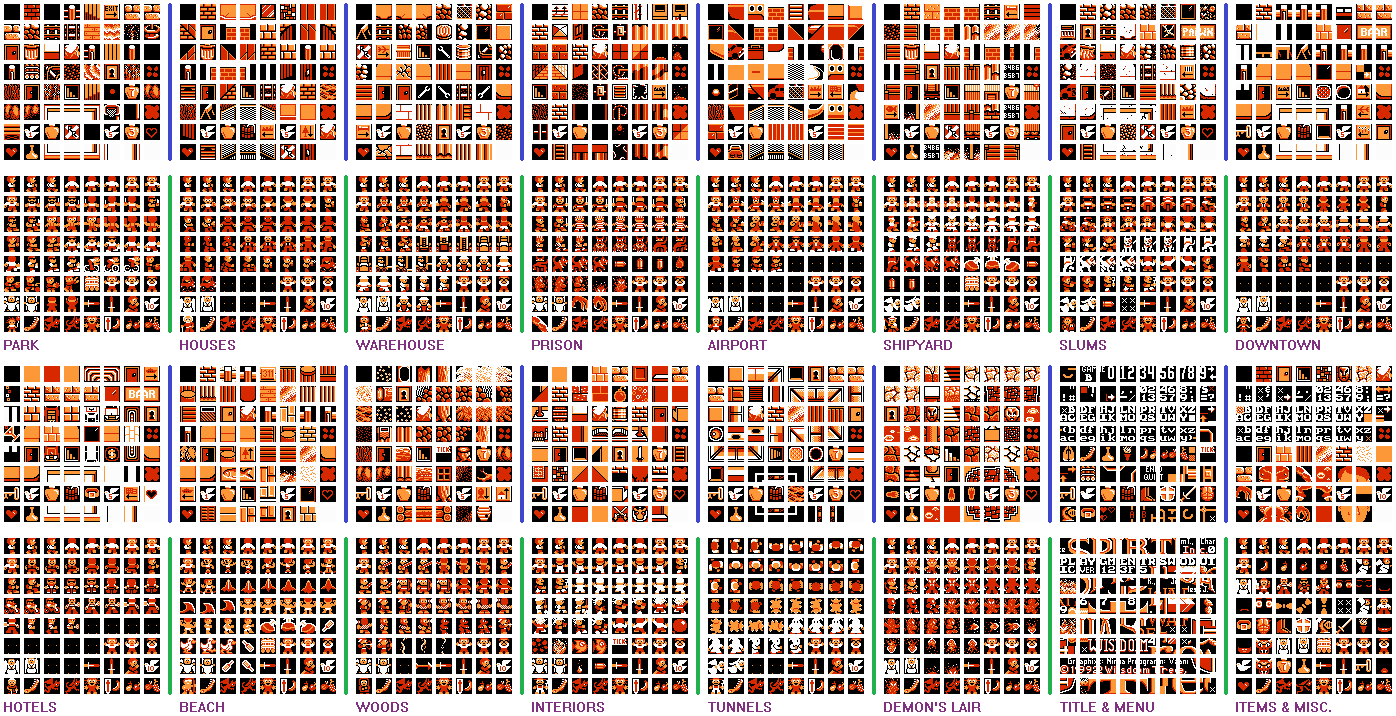 Tileset