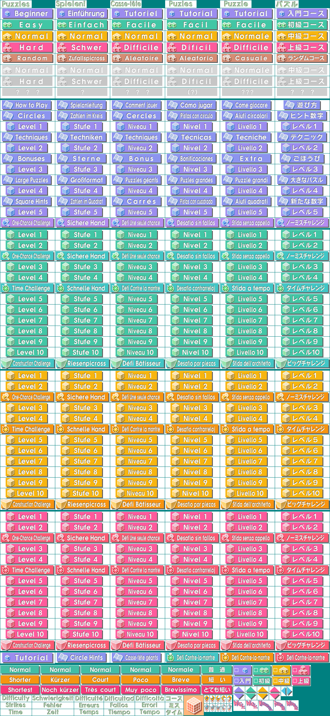 Puzzle Difficulty