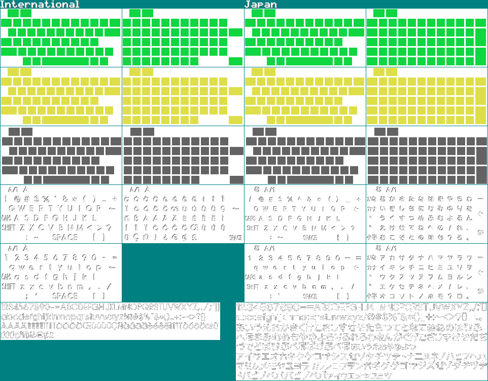 Fonts