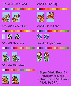 SMB3 NES Transformed Kings (All-Stars-Style)