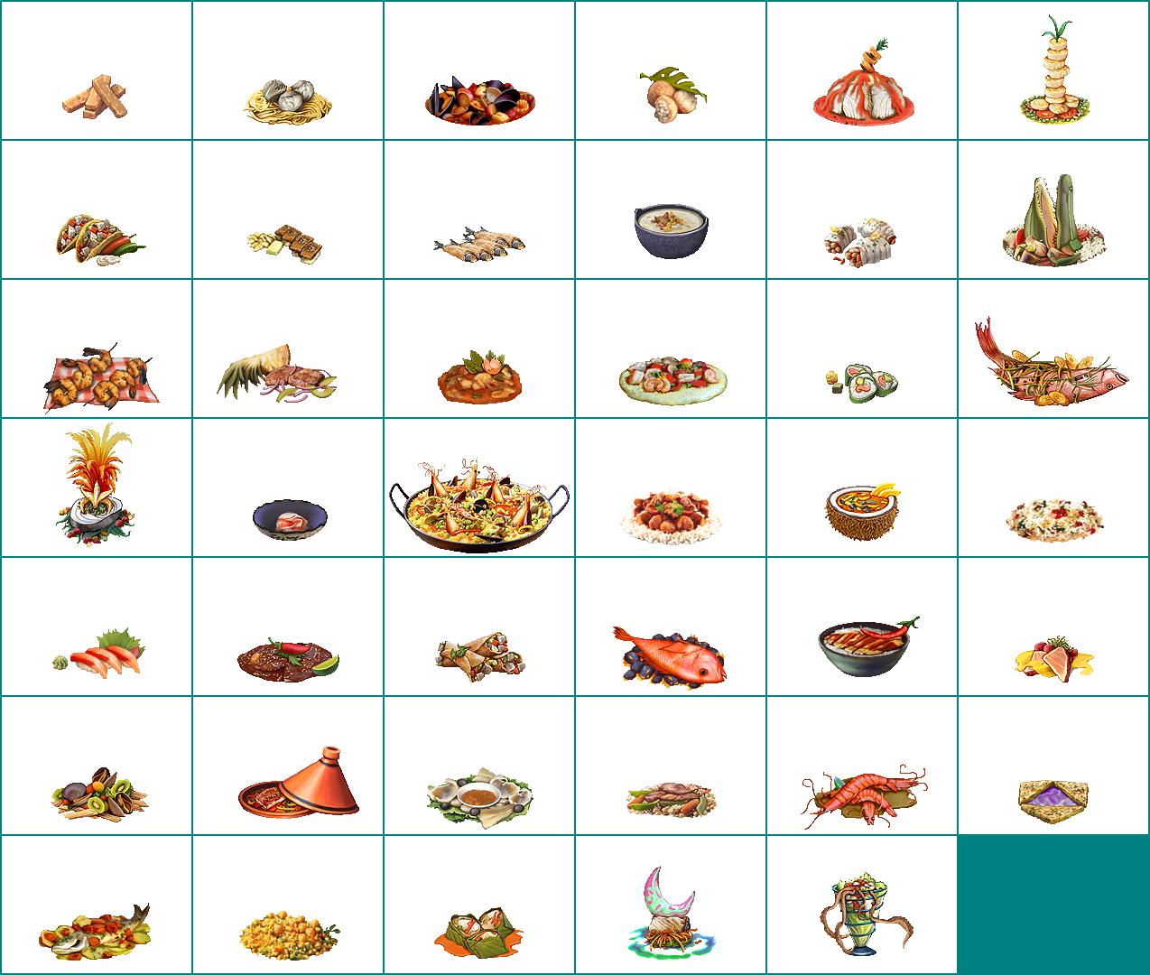 Rank Foods