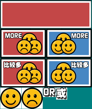 Happy or Sad?