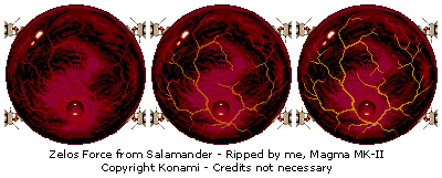 Zelos Force