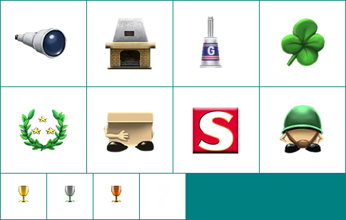 Achievements