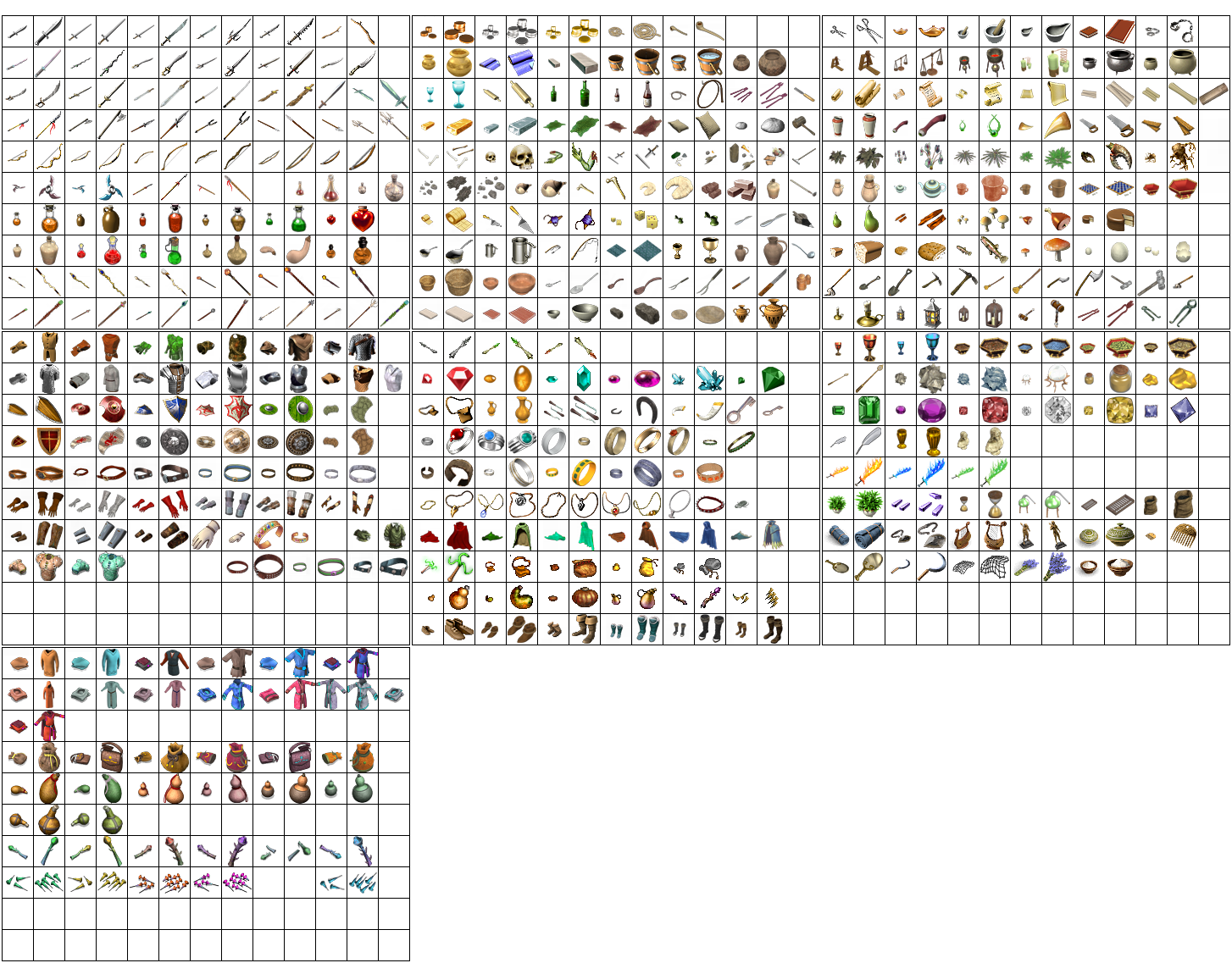 Items