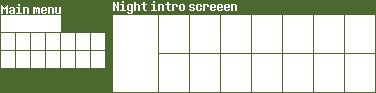 Lives Counter