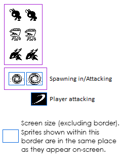 Enemies