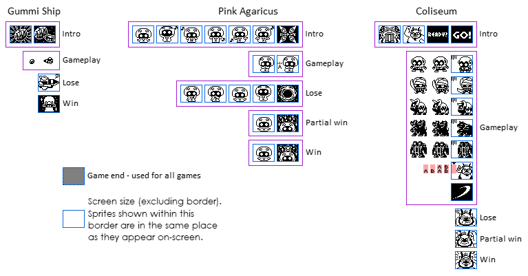 Minigames