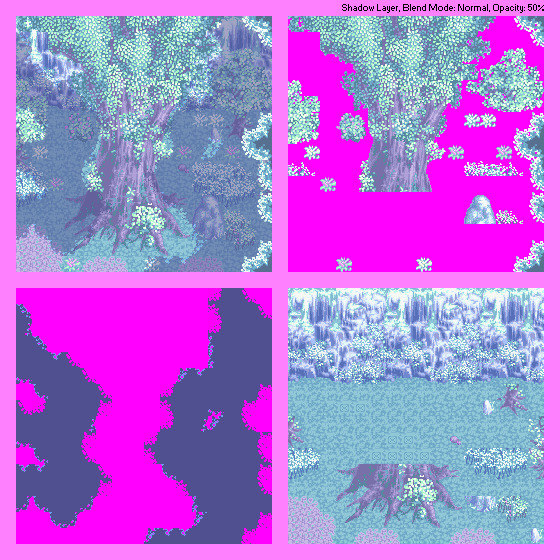 Yggdrasill Forest (Flashback)