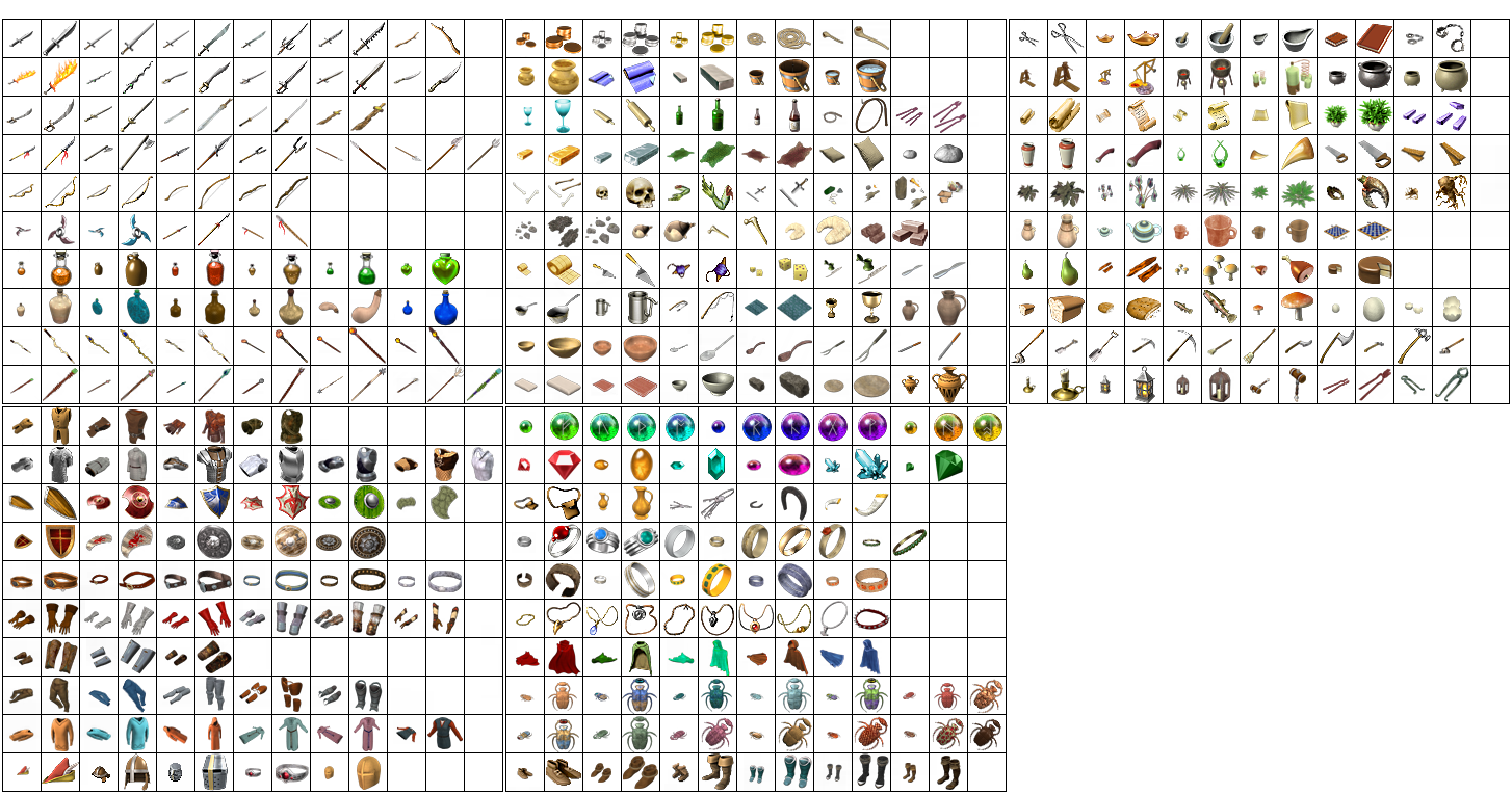 Items