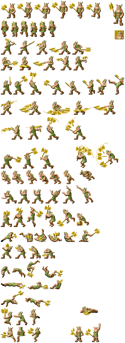 Gilius Thunderhead