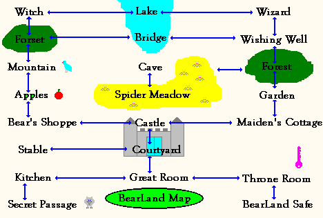 Bearland Map