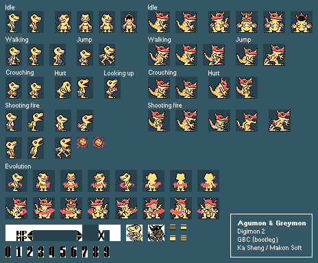 Agumon & Greymon