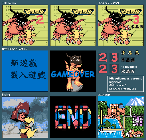 Miscellaneous Screens