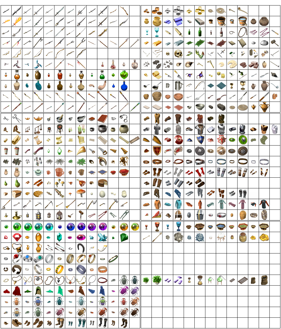 Items