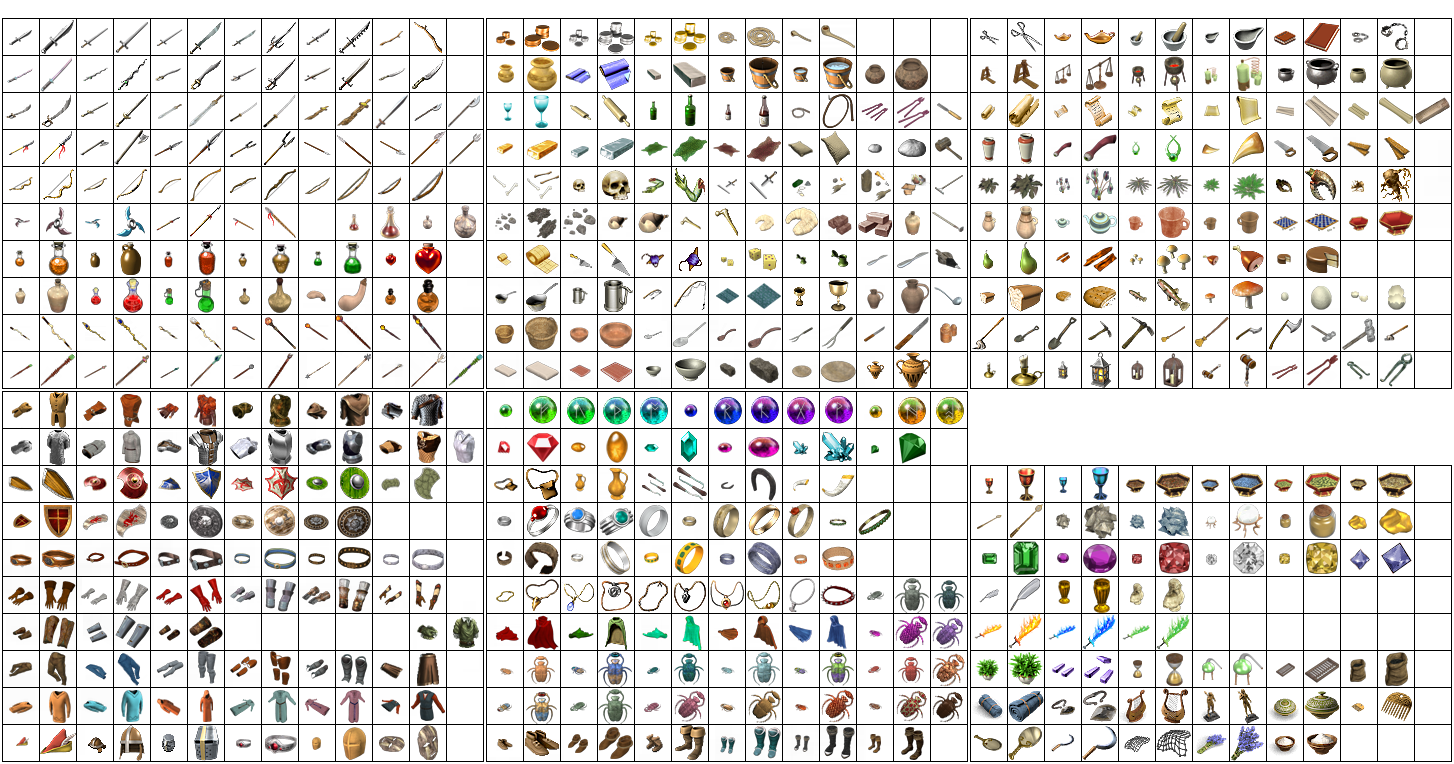 Items