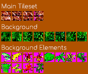 Rainforest Tileset