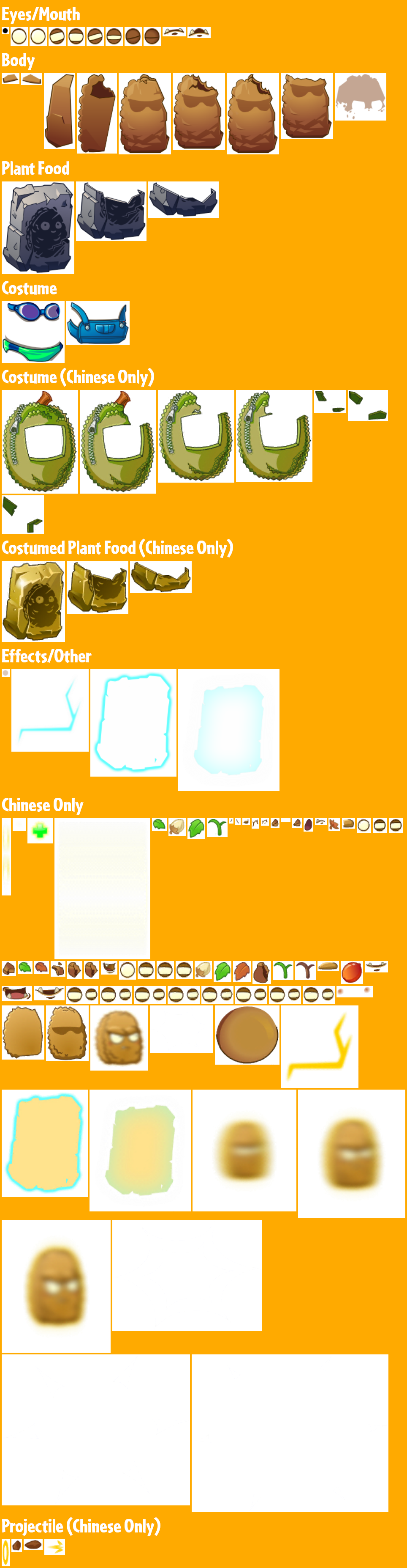 Primal Wall-Nut