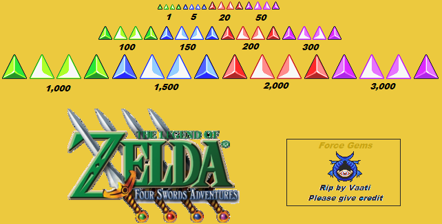 The Legend of Zelda: Four Swords Adventures - Force Gems