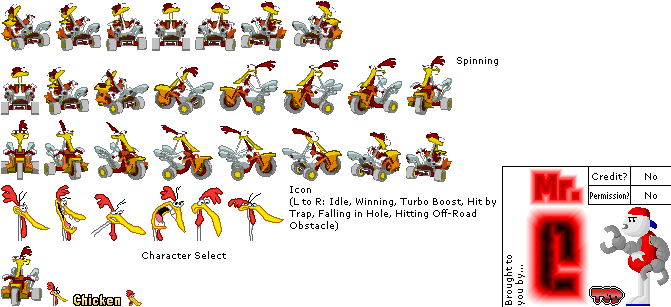 Cartoon Network: Speedway - Chicken