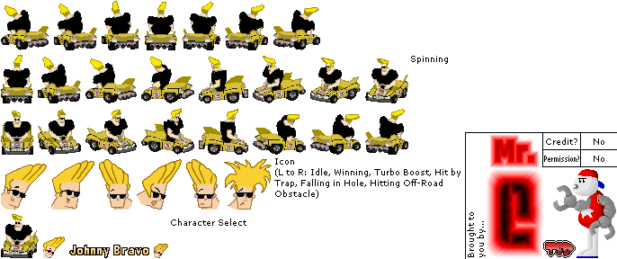 Cartoon Network: Speedway - Johnny Bravo