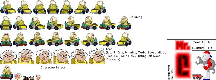 Cartoon Network: Speedway - Muriel