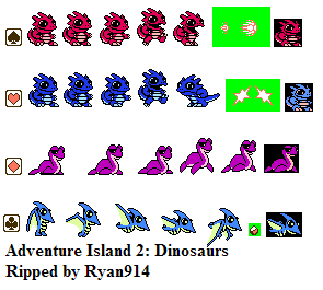 Adventure Island 2 - Dinosaurs