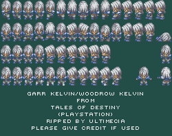 Tales of Destiny - Garr Kelvin
