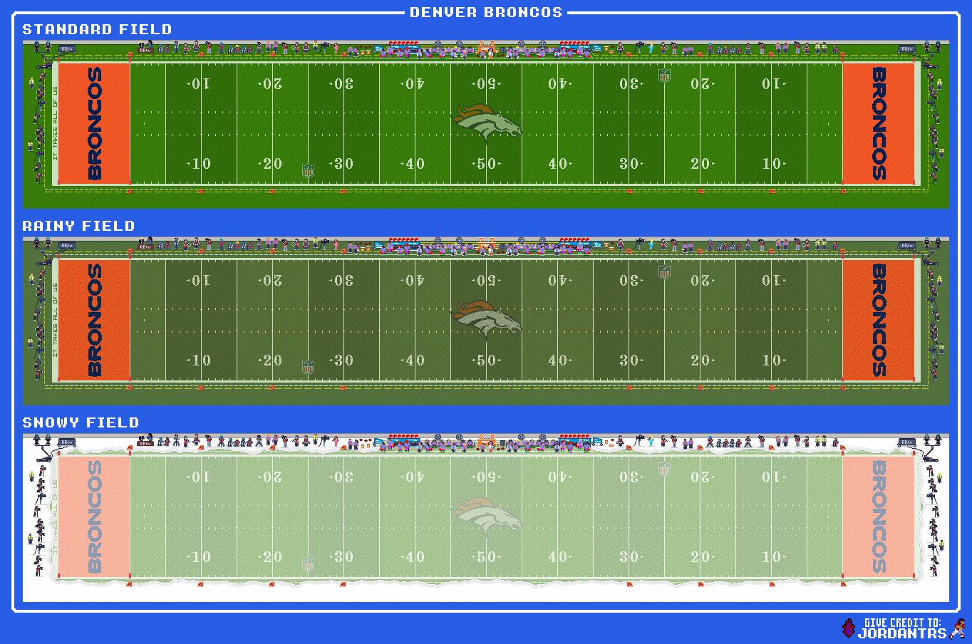 Denver Broncos