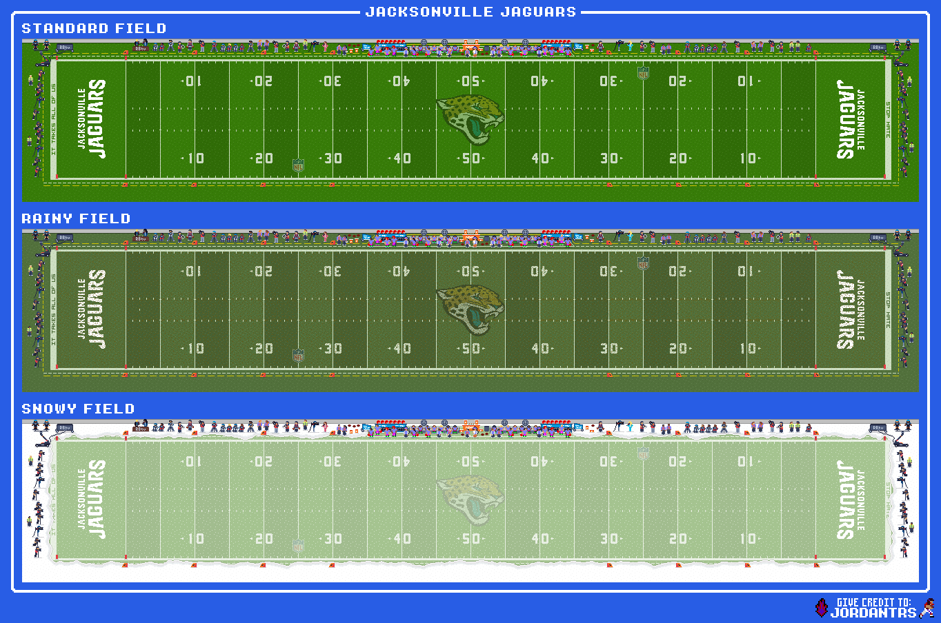 Jacksonville Jaguars