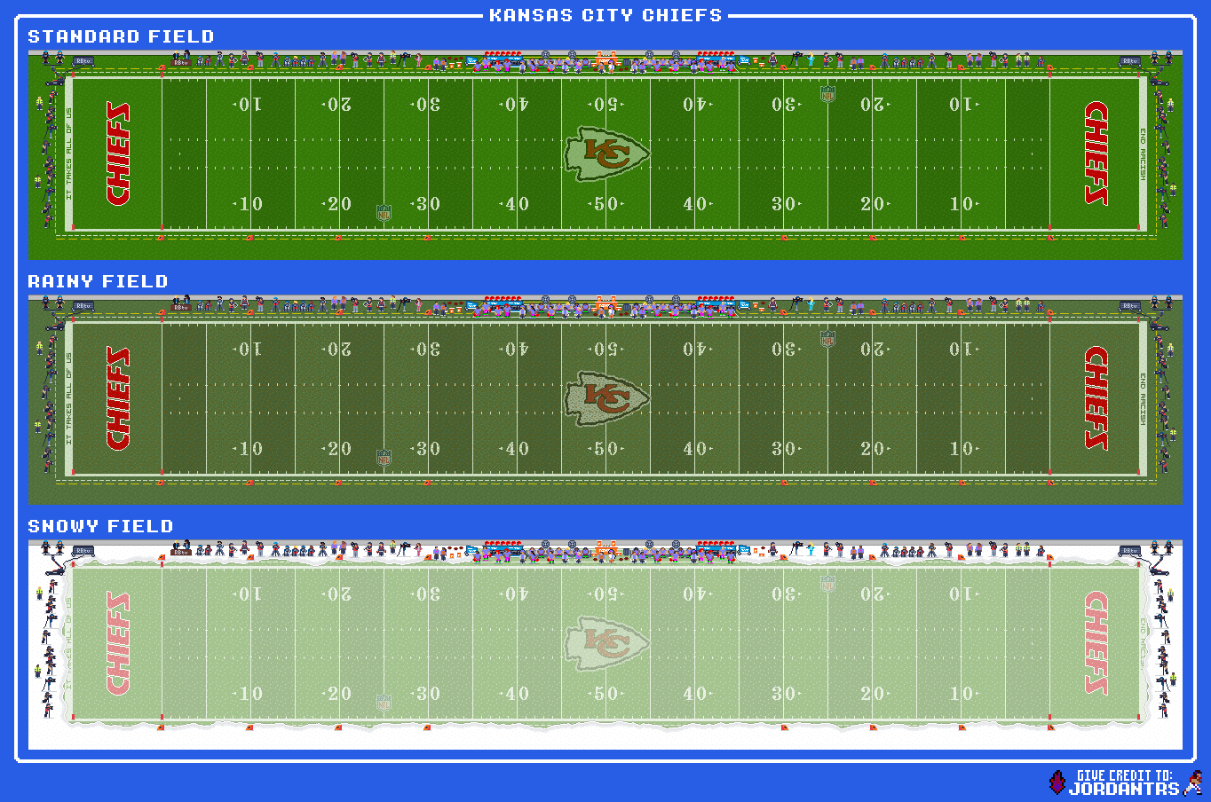 Kansas City Chiefs