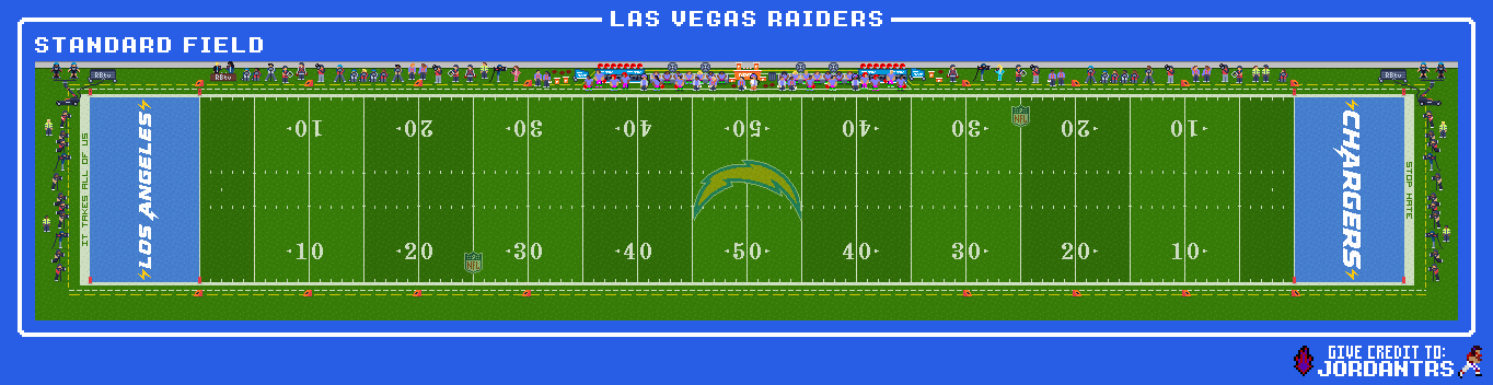 Los Angeles Chargers