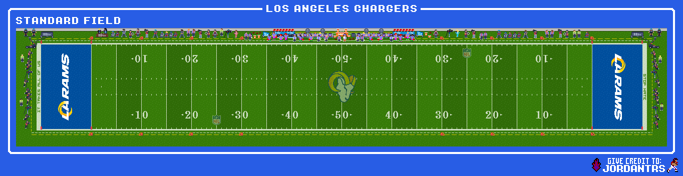 Los Angeles Rams