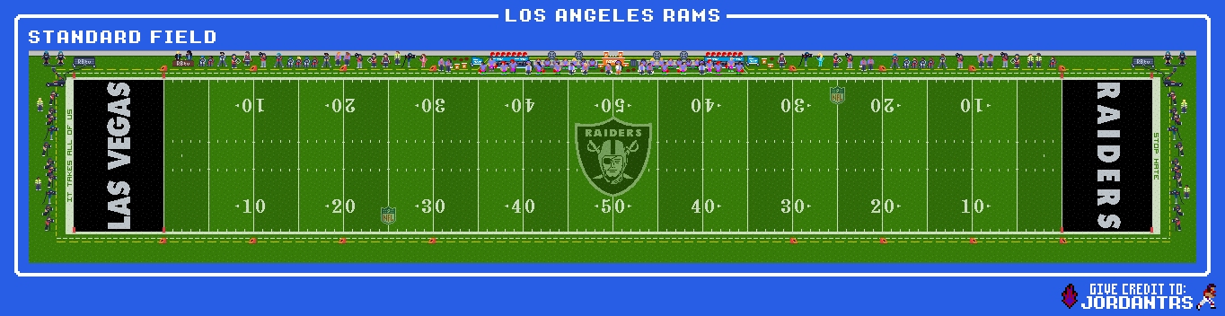 Las Vegas Raiders