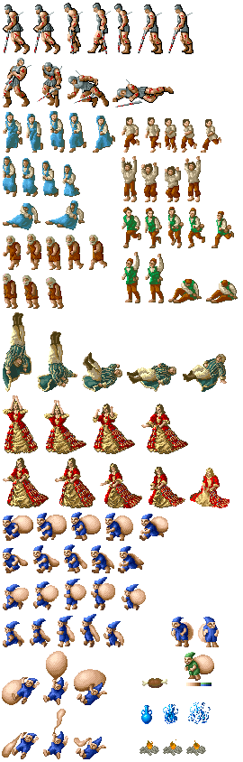 NPCs